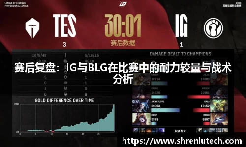 赛后复盘：IG与BLG在比赛中的耐力较量与战术分析