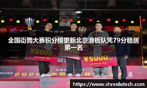 全国街舞大赛积分榜更新北京滑板队凭79分稳居第一名